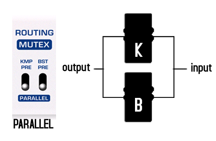 Фото Педаль эффектов Nux Cherub NBK-5 Masamune Booster & Kompressor