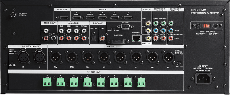 Фото DENON DN-700AV