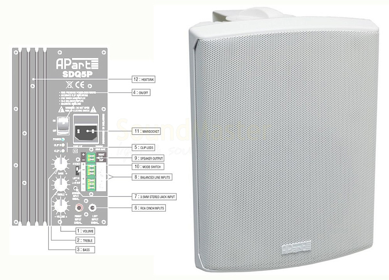 Фото Комплект акустики Apart SDQ5P-W