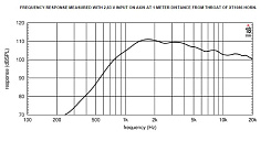 ВЧ драйвер EIGHTEEN SOUND ND1TP/8