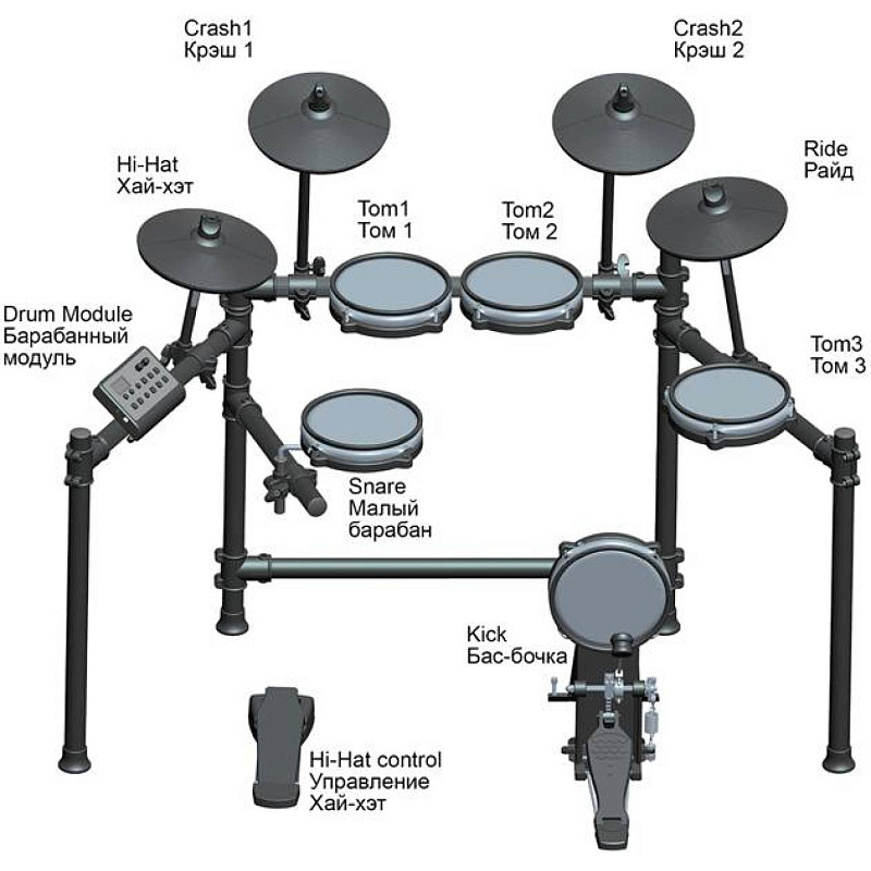 Фото Электронная ударная установка CIRCLE TONE CTD-600