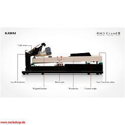 Цифровое пианино Kawai CA15R