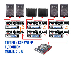 Усилитель мощности AMT Electronics BZ-300