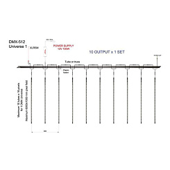 Комплект STAGE4 MAPIX dmx TUBE 16*100 для создания светодиодного графического потолка и 3D пиксельных эффектов