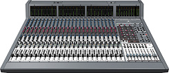 Аналоговый микшерный пульт Behringer EURODESK SX4882