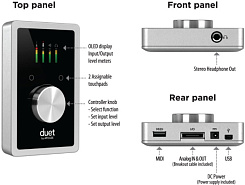 Звуковая карта APOGEE DUET2 - IOS - MAC