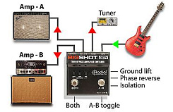 Radial BigShot ABY